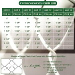 ลวดตาข่าย