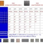 ตะแกรงตัวหนอน