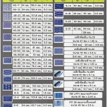 ตะแกรงเหล็กฉีก