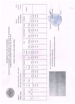 ผลTest เรียบ 6 มิล