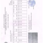 ผลTest เรียบ 6 มิล