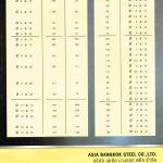 WM หน้า4